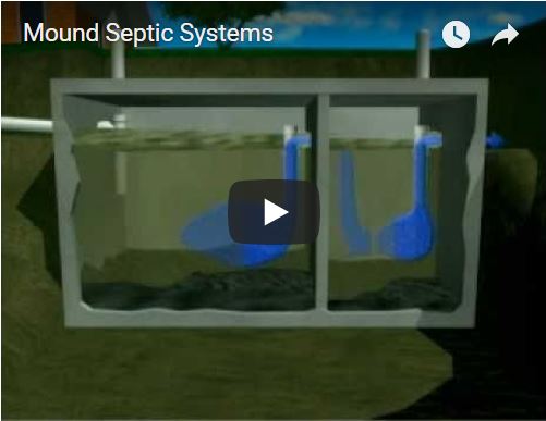 Mound Septic Systems