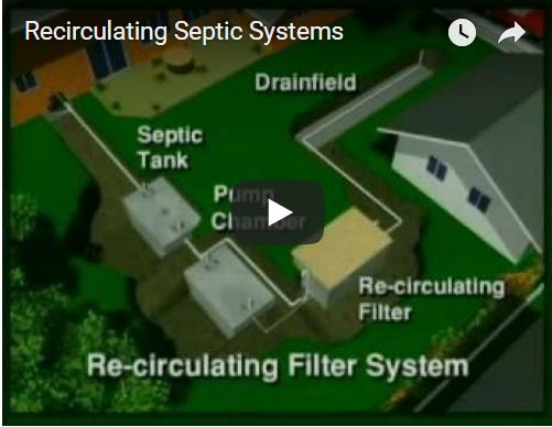 RecirculatingSeptic Systems