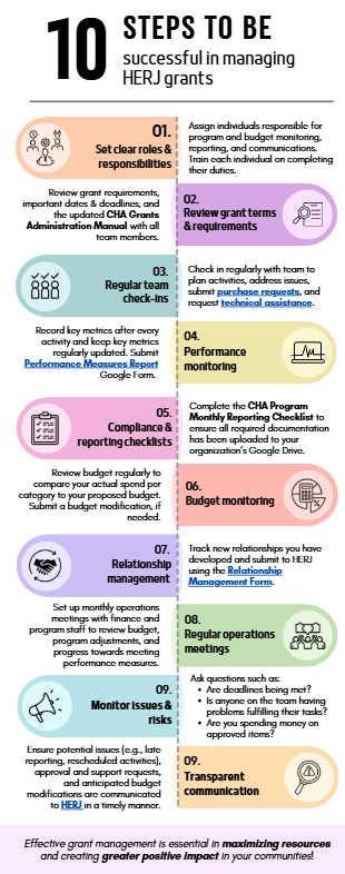 10 Steps to Be Successful in Managing HERJ Grants