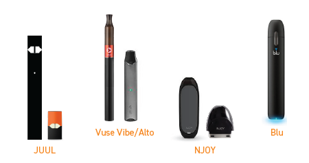 Closed Pod Devices E-Cigarettes. JUUL. Vuse Vibe/Alto. NJOY. Blu