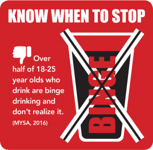 Over half of 18-25 year olds who drink are binge drinking and don't realize it.